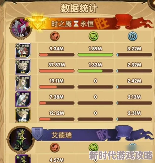 《椿之歌火系阵容搭配全攻略》:高效构建与策略指南详解 《椿之歌火系阵容搭配全攻略》:高效构建与策略指南详解