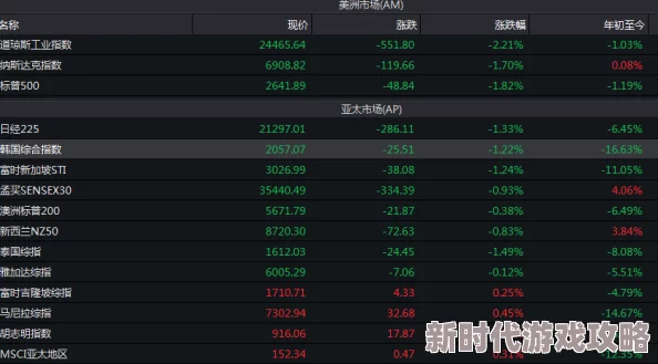 精品国产日韩亚洲一区91近期更新，新增多部热门影视作品，用户体验持续优化，吸引了大量观众关注与讨论