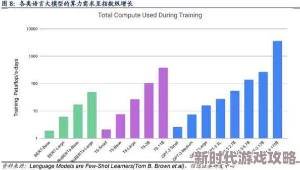 日本aaaaa级毛片：最新动态揭示行业发展趋势与市场变化，未来前景引发广泛关注与讨论