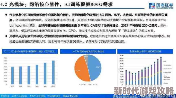 日本aaaaa级毛片：最新动态揭示行业发展趋势与市场变化，未来前景引发广泛关注与讨论