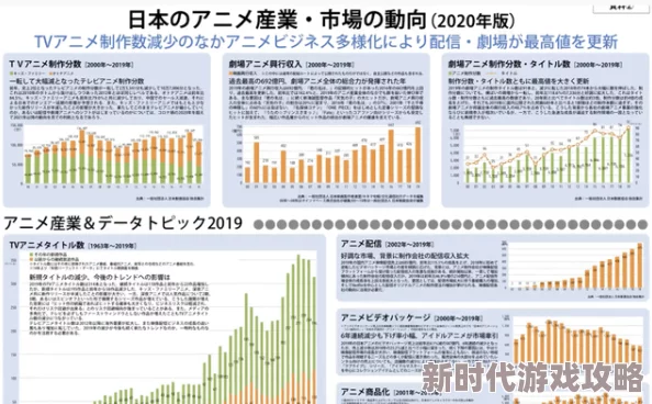 日本三级毛片：最新动态与发展趋势分析，探讨其在文化产业中的影响及未来走向