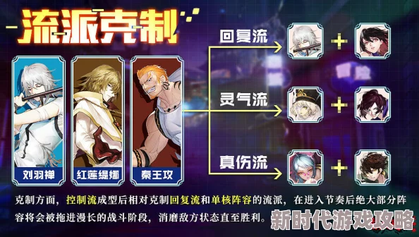 镇魂街武神躯张郃角色深度解析与最佳培养攻略全揭秘及内容详细介绍