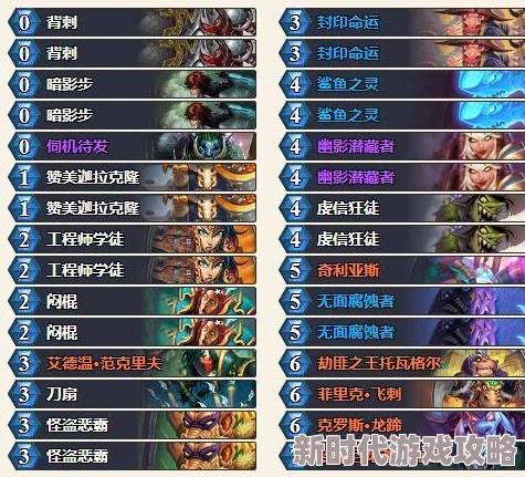 仙境传说新启航：深度解析盗贼技能玩法，打造高效战斗策略指南