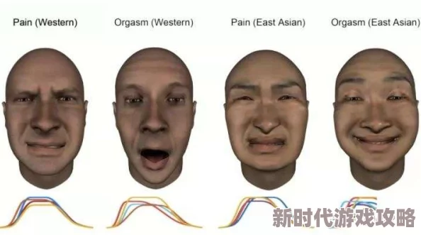 探索顶级高潮了的销魂表情：如何通过面部表情传达极致快感与情感深度