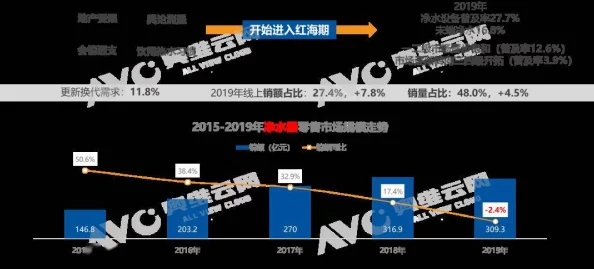 欧美粗暴三渗透四渗透视频：最新动态揭示了该系列视频的影响力及其在社交媒体上的传播情况