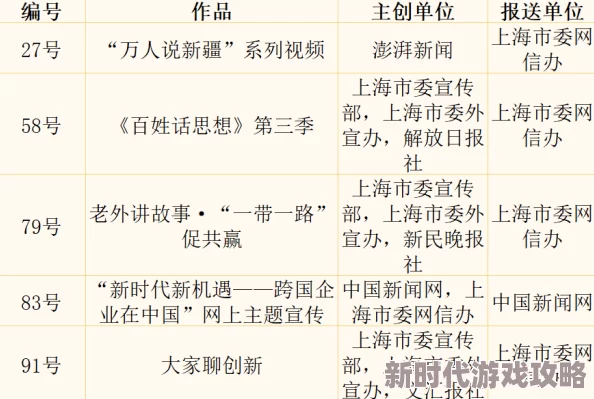 (9-1-1)精品产国品一二三产区区别午夜神乌,千锤百炼方显真金 (9-1-1)精品产国品一二三产区区别午夜神乌,千锤百炼方显真金