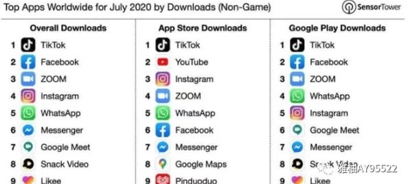 欧美ⅹxxxx视频：最新动态揭示了该领域的热门趋势与用户偏好，吸引了越来越多观众的关注与讨论