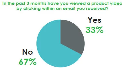 欧美ⅹxxxx视频：最新动态揭示了该领域的热门趋势与用户偏好，吸引了越来越多观众的关注与讨论