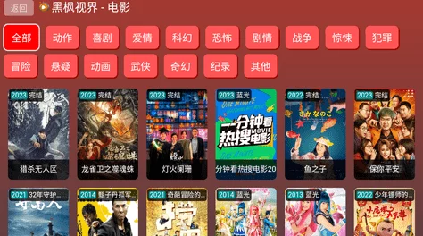 探索黄毛片免费资源的多样性与安全性，享受无忧观看体验