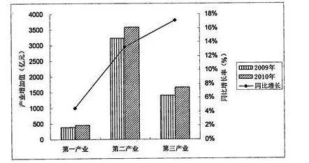 三角洲行动高效攻略：揭秘高概率刷出大金的顶级点位介绍与技巧