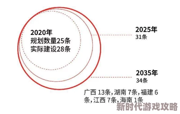 三角洲行动高效攻略：揭秘高概率刷出大金的顶级点位介绍与技巧
