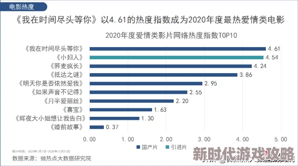 一级女毛片：最新动态揭示行业发展趋势与市场变化，关注女性在影视作品中的表现与影响力