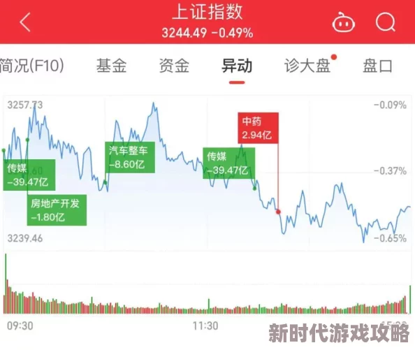 特黄aa级毛片免费视频播放引发网友热议，大家对其内容和影响各抒己见，讨论十分激烈