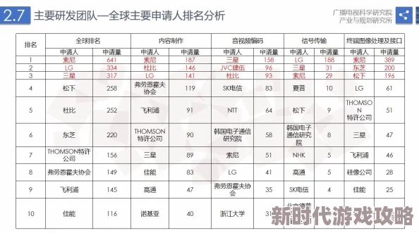 日本高清有码视频：最新动态与趋势分析，探讨其在影视行业中的影响及观众反响