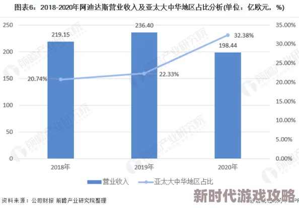 国产精品二区高清在线：最新动态与发展趋势分析，探讨其在市场中的影响力及用户反馈情况