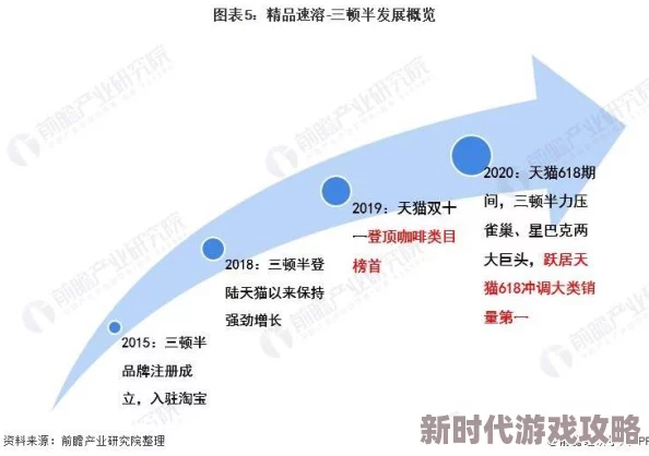 国产精品二区高清在线：最新动态与发展趋势分析，探讨其在市场中的影响力及用户反馈情况