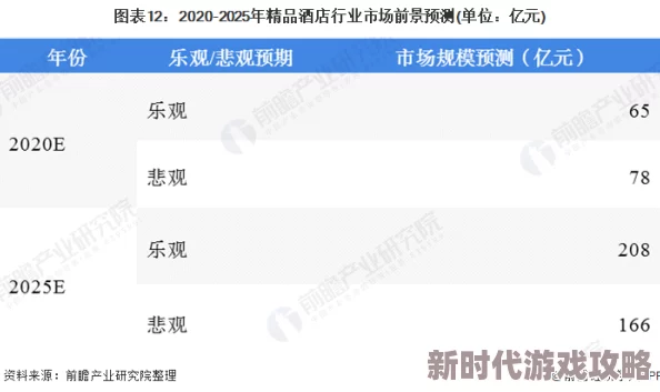 2020年精品国产在线:最新动态与发展趋势分析,探讨行业现状及未来前景 2020年精品国产在线:最新动态与发展趋势分析,探讨行业现状及未来前景