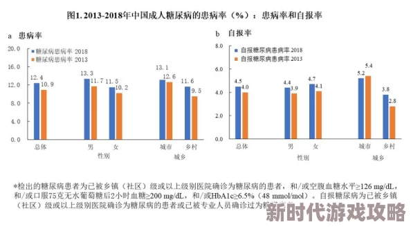 国产香蕉尹人综合在线观：市场需求持续增长，种植技术不断提升，推动产业链发展与国际合作加深