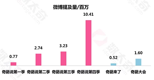 被c的好爽：近日，社交媒体上关于这一话题的讨论热度持续攀升，引发了众多网友的热烈反响与分享