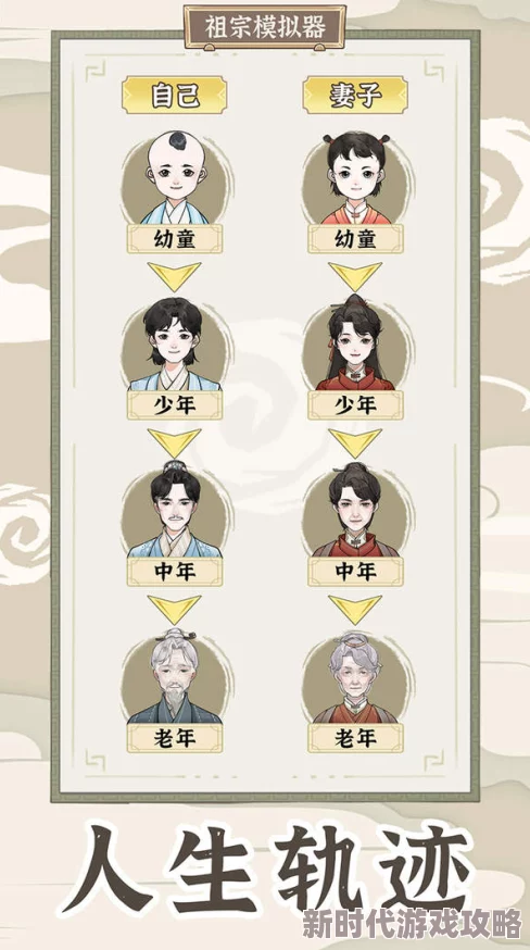 《祖宗模拟器》大会比赛称号高效获取方法与技巧全面解析