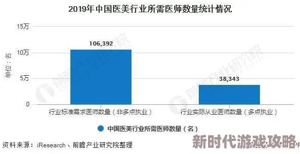 亚洲国产精品免费视频:最新动态与发展趋势分析,探讨其在市场中的影响力及用户反馈情况 亚洲国产精品免费视频:最新动态与发展趋势分析,探讨其在市场中的影响力及用户反馈情况