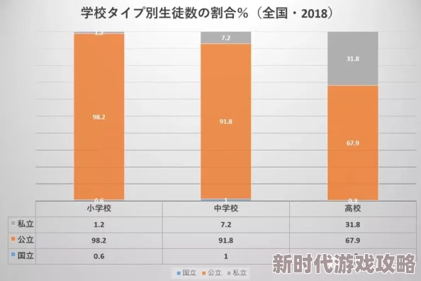 日韩一本二本三本：最新进展与教育体系改革的深远影响分析