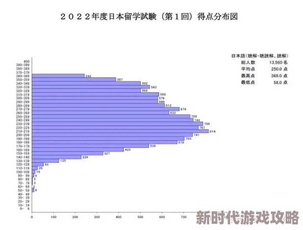 日韩一本二本三本：最新进展与教育体系改革的深远影响分析