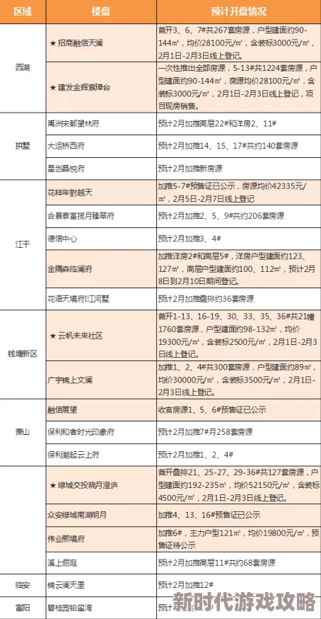 归龙潮帛票全面获取指南:详解多种途径与高效攻略方法 归龙潮帛票全面获取指南:详解多种途径与高效攻略方法