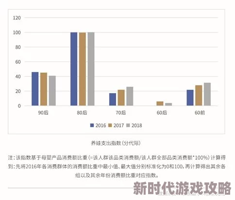 国产专区精品一线：全新产品发布，助力提升消费者体验与市场竞争力，期待未来发展新机遇