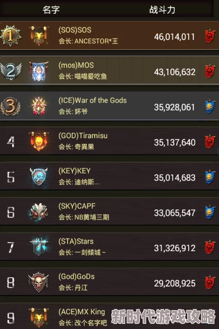 《以天瑜游戏》前期高效升级全攻略：如何迅速提升等级并最大化获取资源技巧
