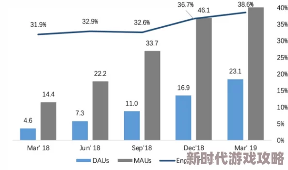 四级片在线：最新进展揭示了平台用户增长迅速，内容丰富度提升，成为学习英语的新热门选择