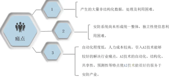 国产精品亚洲色图：最新动态分析与市场趋势，探讨当前热门内容及用户偏好变化