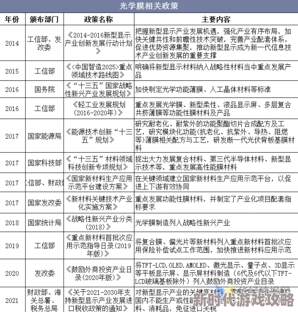 国产精品亚洲色图：最新动态分析与市场趋势，探讨当前热门内容及用户偏好变化