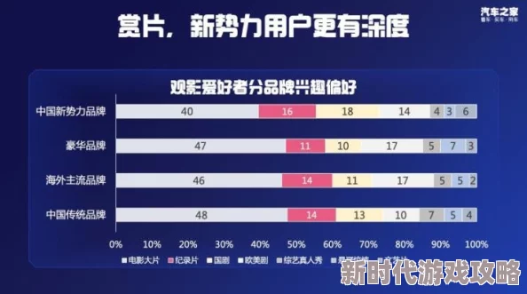 探索你懂的国产精品：揭示高品质内容背后的独特魅力与价值