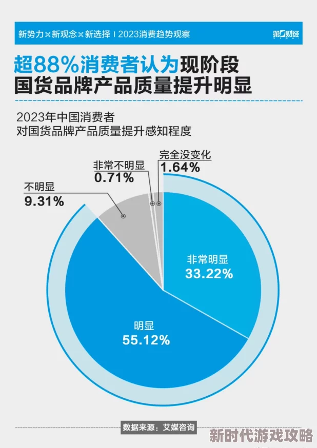 探索你懂的国产精品：揭示高品质内容背后的独特魅力与价值