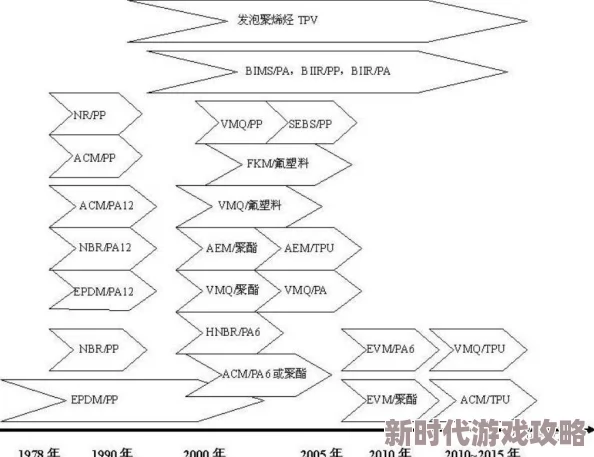 男女交性视频：最新动态揭示了这一领域的技术进步与社会反响，影响着人们对性教育和隐私的看法