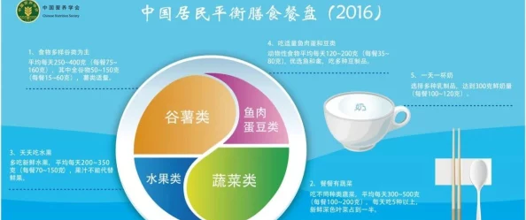 2024Gy钙免费！全球首个钙补充剂大放送，健康新风潮引发全民关注！