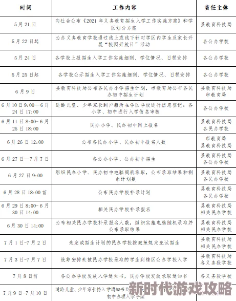 长安十二时辰游戏攻略：高效技巧助你快速升级至顶级策略分享
