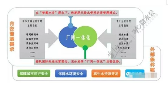 很污很污的网站：近期网络监管加强，多个不良网站被查处，用户安全意识提升显著