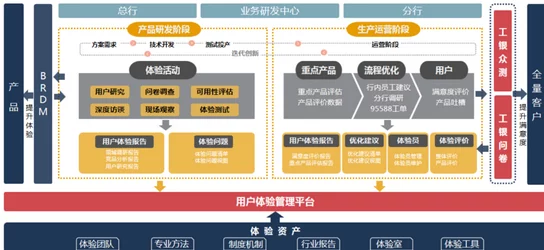 探索久久这里只有精品6：揭示其背后的内容与用户体验的深度分析