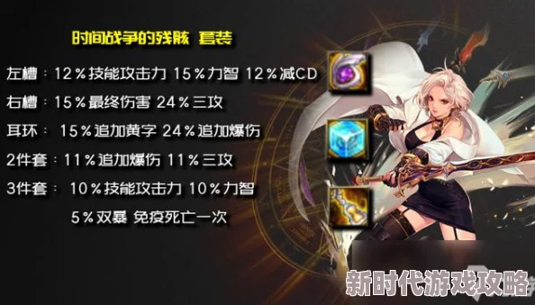 DNF手游剑宗职业顶级装备搭配攻略：打造最强输出与防御组合方案