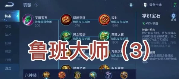 王者荣耀鲁班大师最强出装攻略：解锁最新装备搭配，打造无解输出！