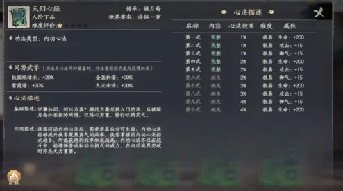 江湖如梦：全面解析精力系统的神奇效果与运用介绍