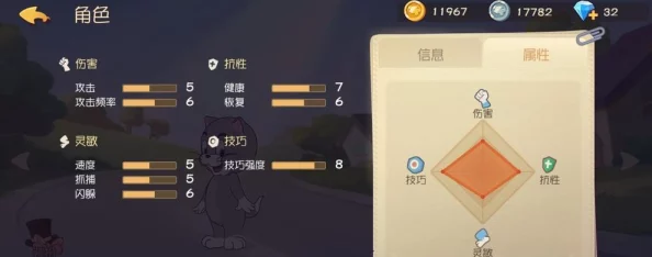 猫和老鼠手游布奇角色深度解析：技能属性、玩法技巧及强度详解