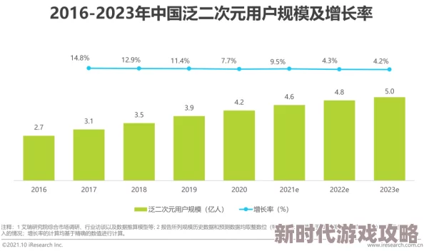 国产福利足控交在线观看：最新动态显示平台用户活跃度持续上升，新增多部优质内容吸引更多观众关注