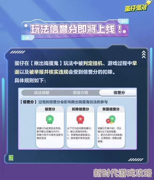 蛋仔派对新玩法揭秘：信誉分系统具体上线时间详细介绍与解析
