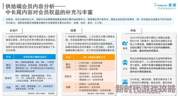 探索国产在线视频欧美亚综合平台的多样化内容与用户体验