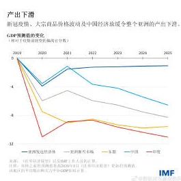 亚洲欧美一区二区三区在饯：最新动态显示该区域经济合作持续深化，推动贸易便利化与投资增长