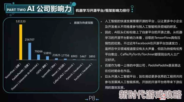 中国科技巨头发布革命性人工智能产品，开启智能时代新篇章，引发全球关注与热议！