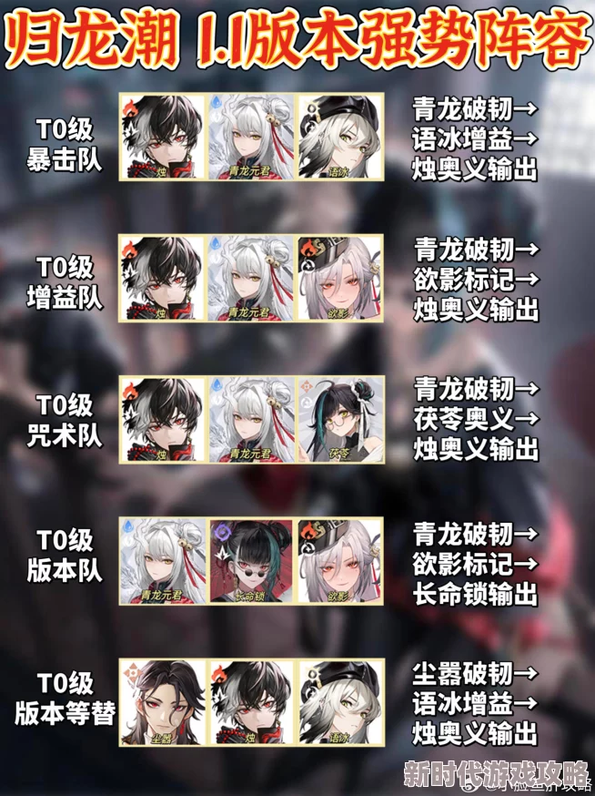 高效策略推荐：精选归龙潮强力配队，打造顶级战斗阵容